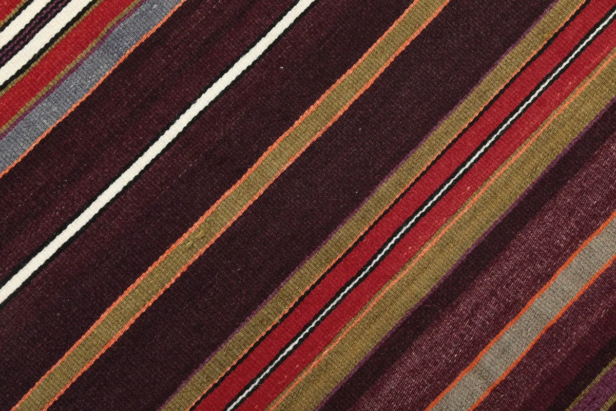 Detailed close-up of the hand-knotted wool pile and the distinct color bands.